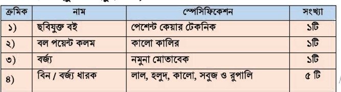 দ্বিতীয় অধ্যায় ব্যবহারিক