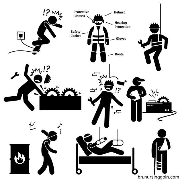 দুর্ঘটনায় সাড়া দেওয়া ও রিপোর্টিং