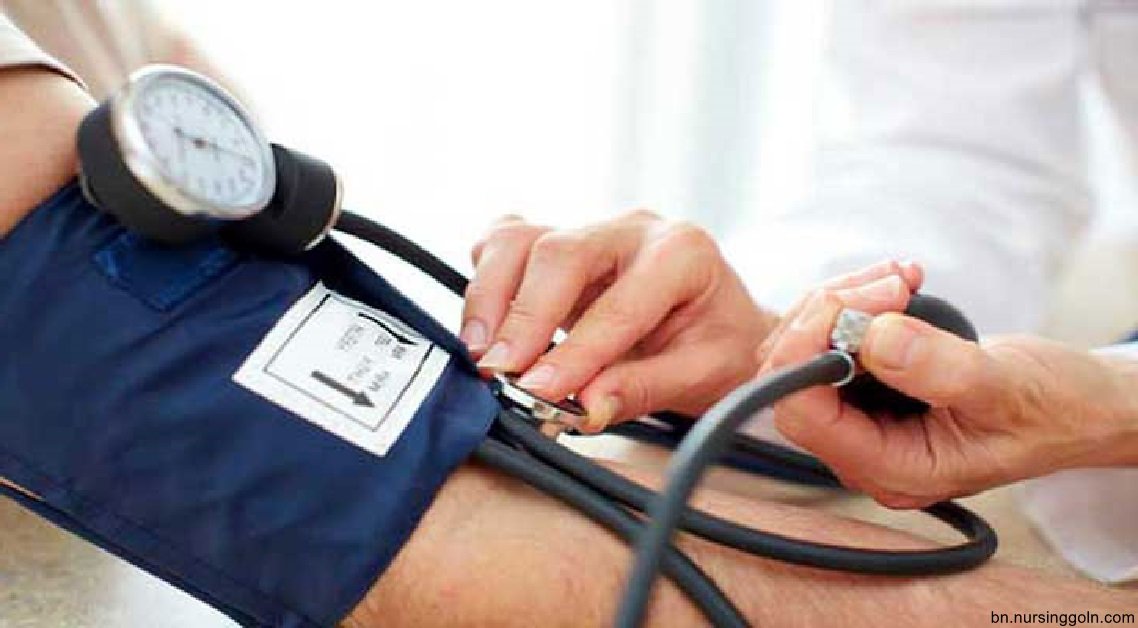  কর্মক্ষেত্রে আপদ (হ্যাজার্ড) সনাক্তকরণ