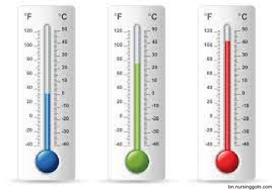 তাপমাত্রা পরিমাপের গুরুত্ব