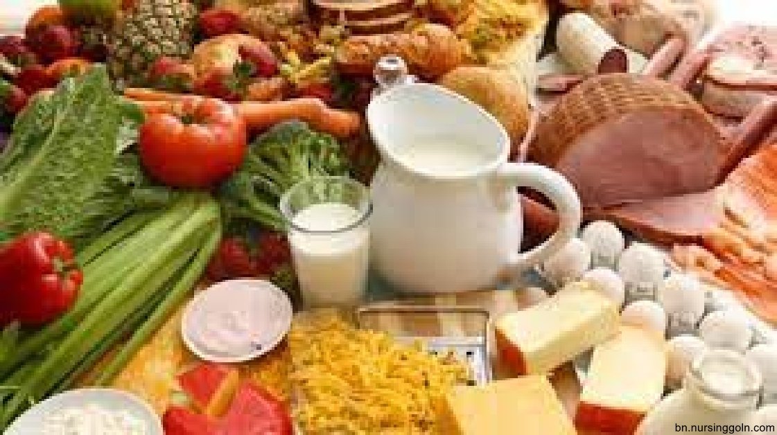 খাদ্য ও পুষ্টির প্রাথমিক ধারণার প্রয়োগ অনুশীলনী