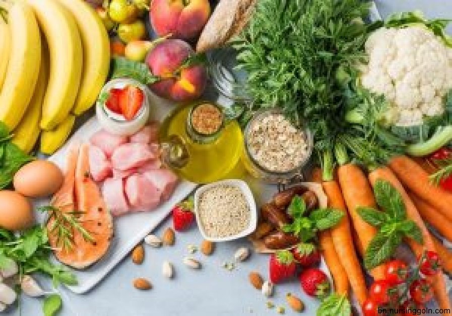 খাদ্যগ্রহণের আদর্শ অবস্থান