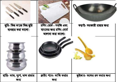 দৈনন্দিন খাদ্যতালিকা পরিকল্পনার নির্দেশনা