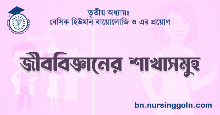 জীববিজ্ঞানের শাখাসমুহ