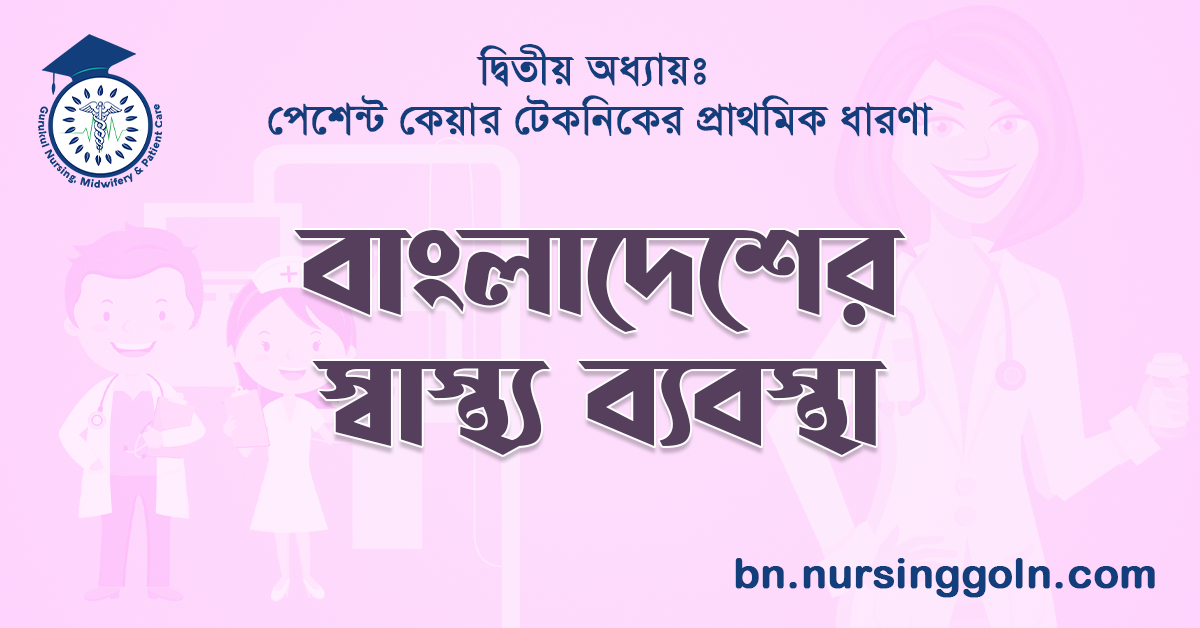 বাংলাদেশের স্বাস্থ্য ব্যবস্থা