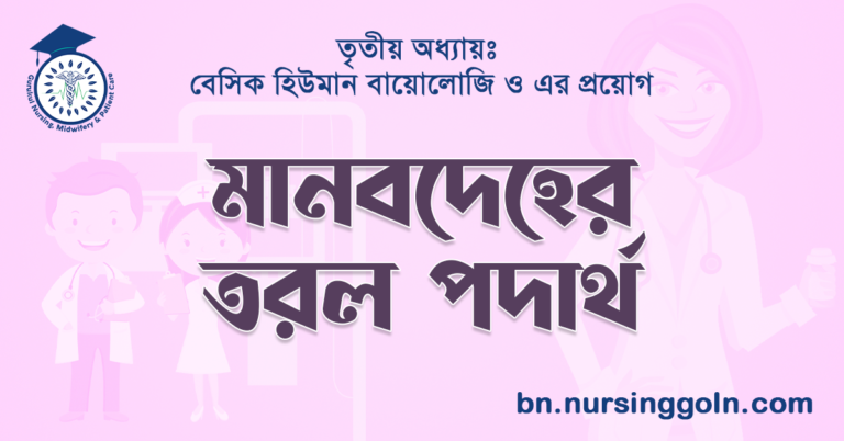 মানবদেহের তরল পদার্থ