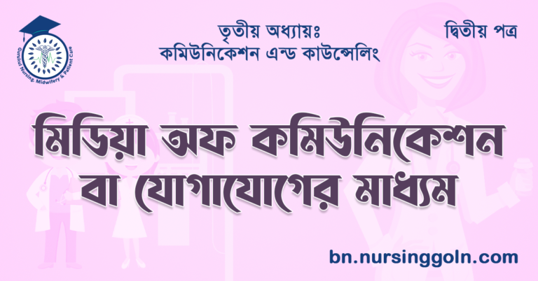 মিডিয়া অফ কমিউনিকেশন বা যোগাযোগের মাধ্যম