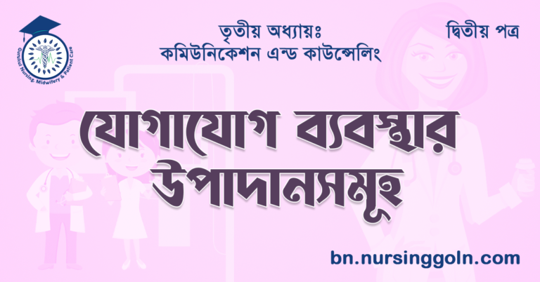 যোগাযোগ ব্যবস্থার উপাদানসমূহ