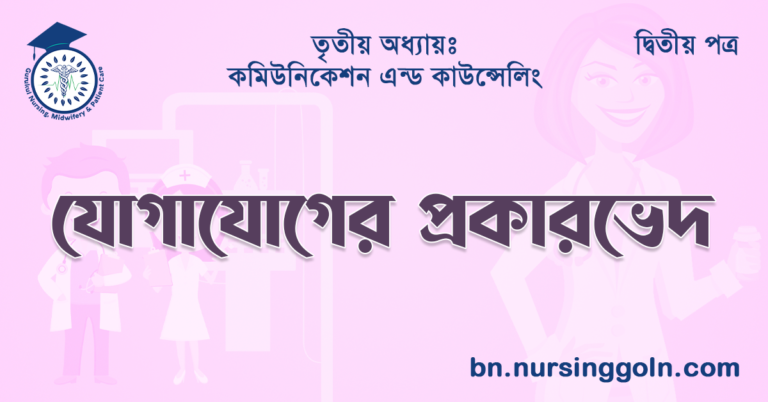 যোগাযোগের প্রকারভেদ