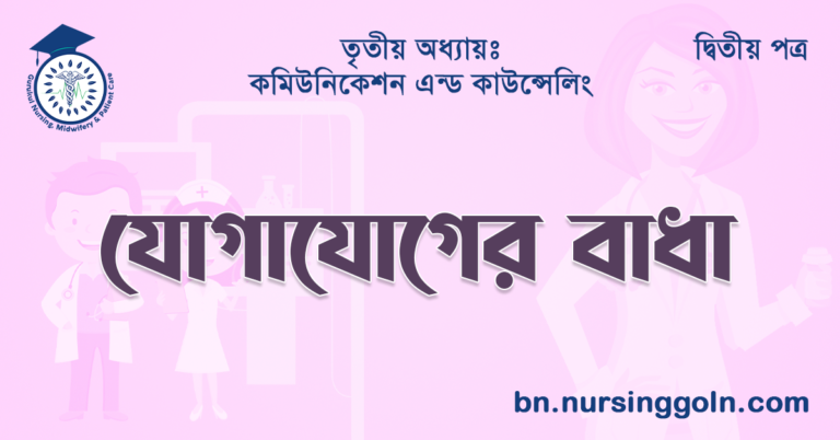 যোগাযোগের বাধা