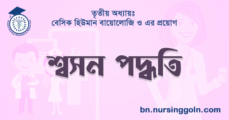 শ্বসন পদ্ধতি